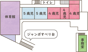 園舎2階の見取り図です